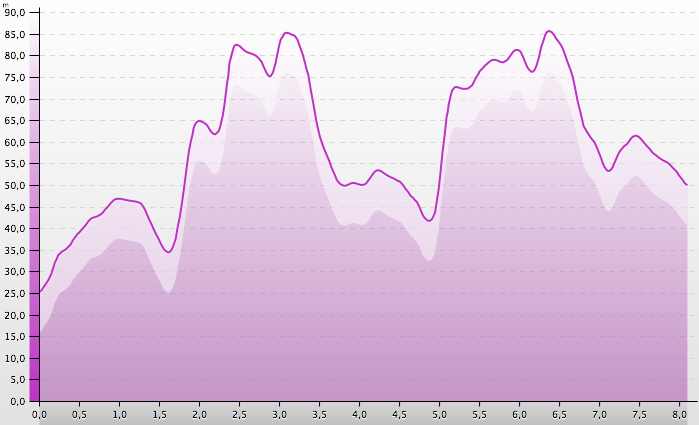 Capture d’écran 2014-07-08 à 18.45.10
