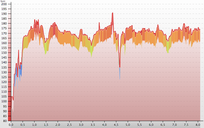 Capture d’écran 2014-07-08 à 18.45.26