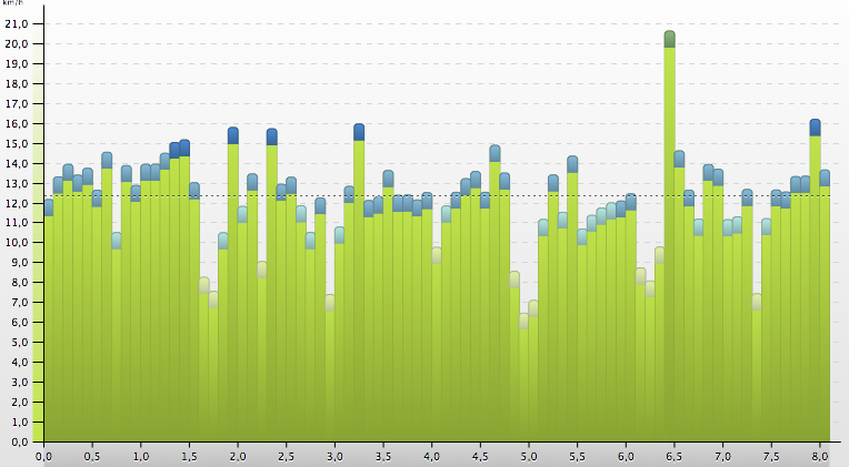 Capture d’écran 2014-07-08 à 18.45.45