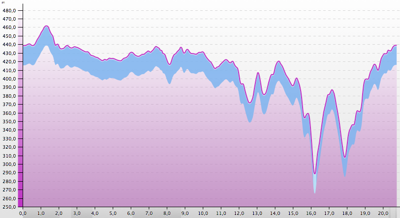 Capture d’écran 2014-10-16 à 21.07.36