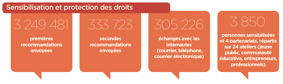 Capture d’écran 2014-10-28 à 21.12.37