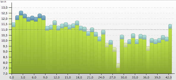 Capture d’écran 2014-11-09 à 14.38.12