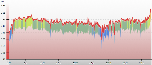 Capture d’écran 2014-11-09 à 14.38.21
