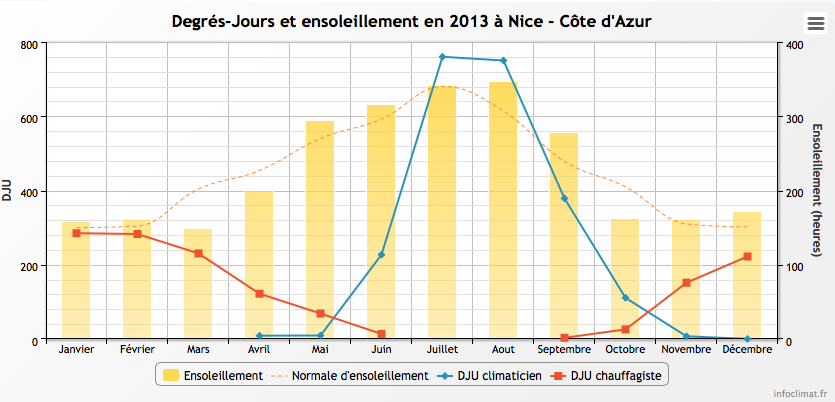 Capture d’écran 2014-12-06 à 14.25.16