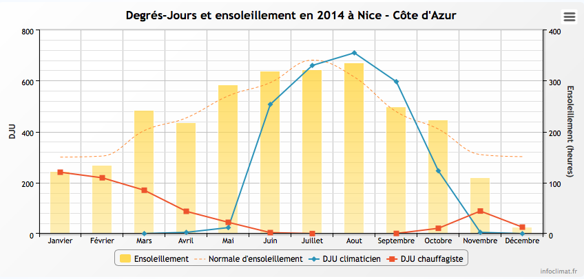 Capture d’écran 2014-12-06 à 14.26.20