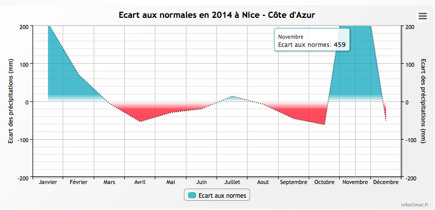 Capture d’écran 2014-12-06 à 14.26.36