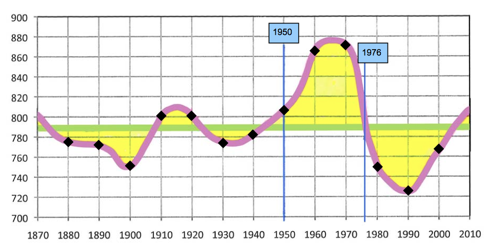 Capture d’écran 2014-12-07 à 18.31.45