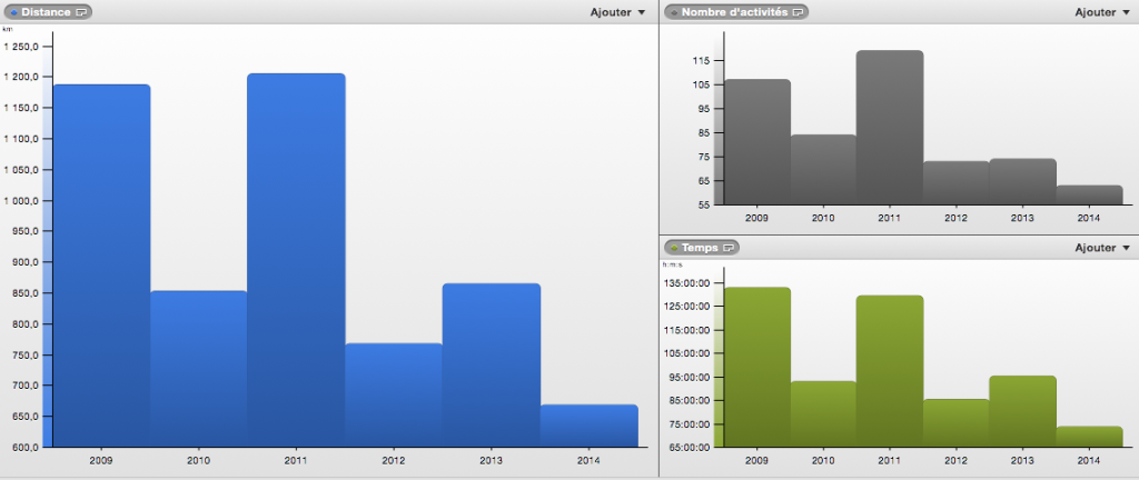 Capture d’écran 2015-01-02 à 21.58.17