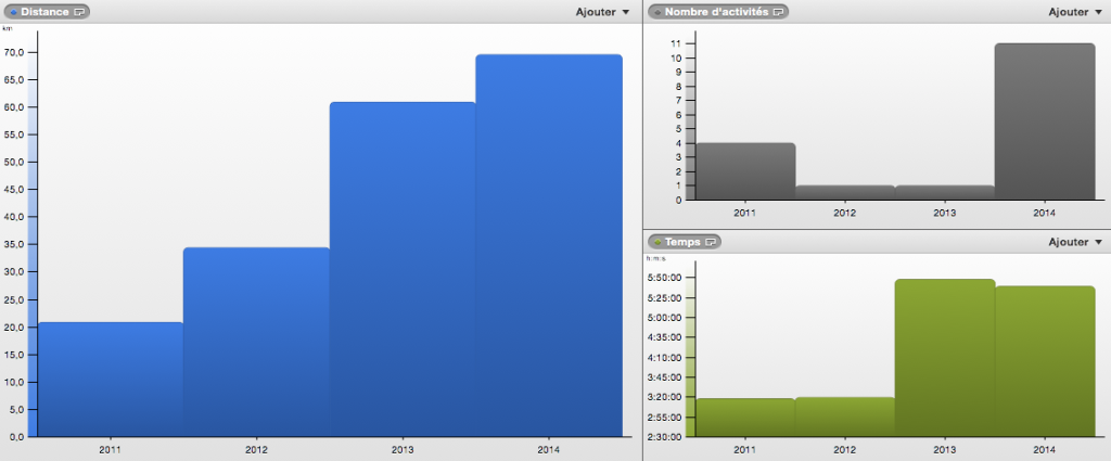 Capture d’écran 2015-01-02 à 22.00.23