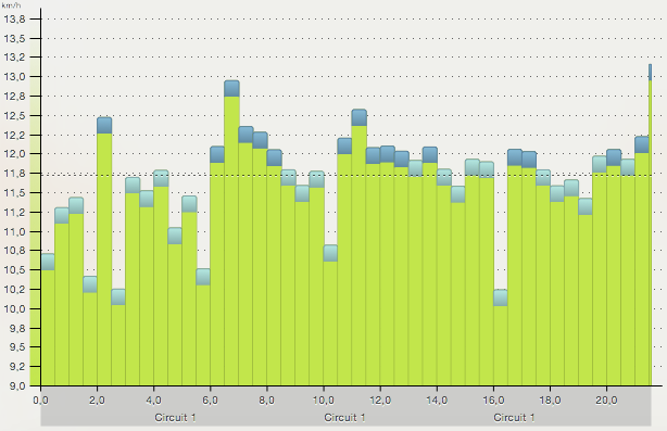 Capture d’écran 2015-04-26 à 21.05.36