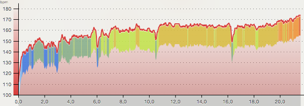 Capture d’écran 2015-04-26 à 21.05.48