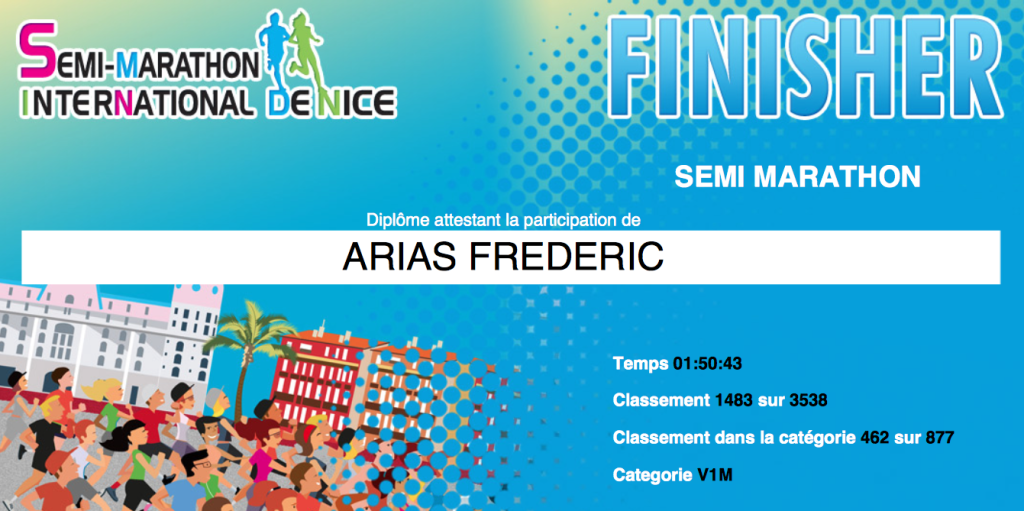 Semi-Marathon Nice 2015
