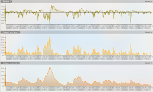Capture d’écran 2015-04-12 à 21.58.10