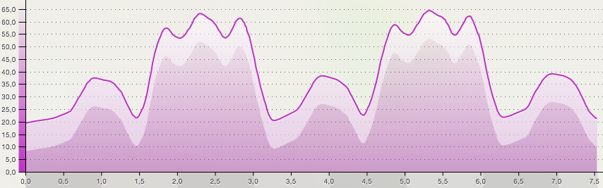 Capture d’écran 2015-12-14 à 15.54.24