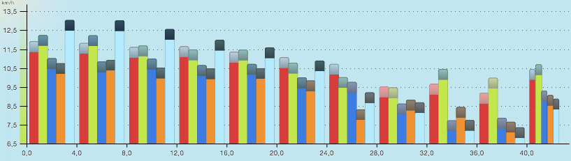Capture d’écran 2015-11-08 à 13.55.32