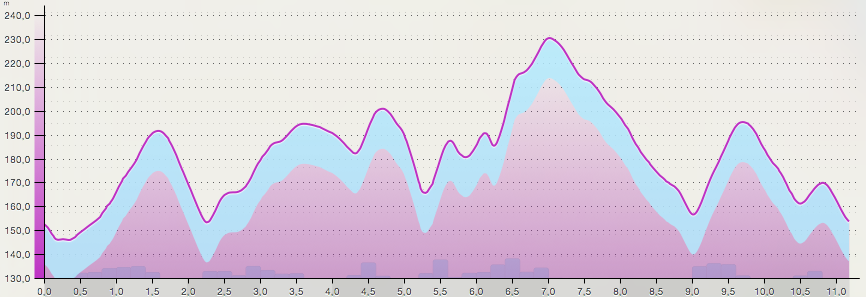 Capture d’écran 2015-12-13 à 20.51.49