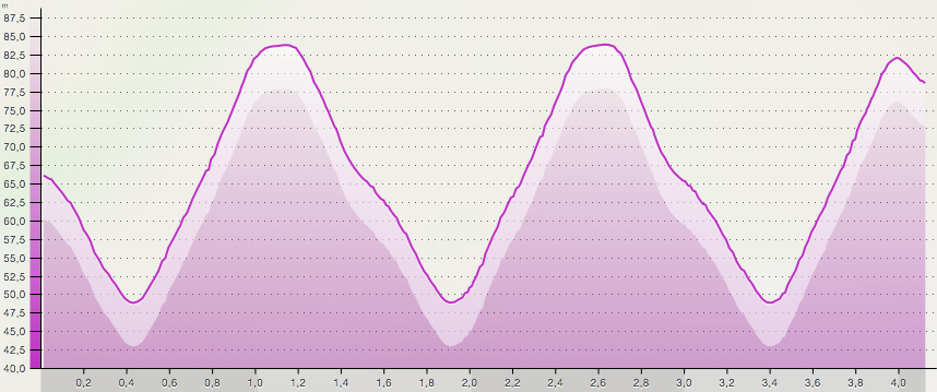 Capture d’écran 2015-12-17 à 09.38.57