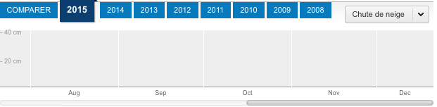 Capture d’écran 2015-12-21 à 14.28.51