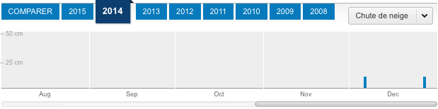 Capture d’écran 2015-12-21 à 14.29.13