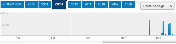 Capture d’écran 2015-12-21 à 14.29.26