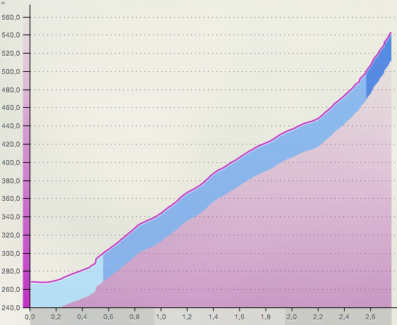 Capture d’écran 2015-12-24 à 18.14.49