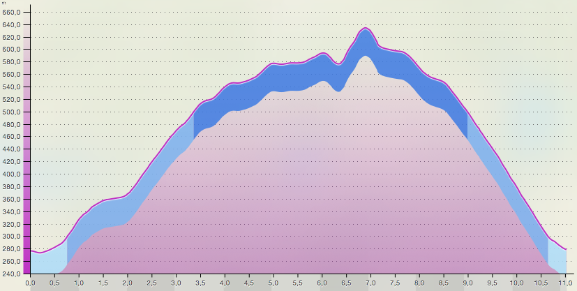 Capture d’écran 2015-12-25 à 16.40.51