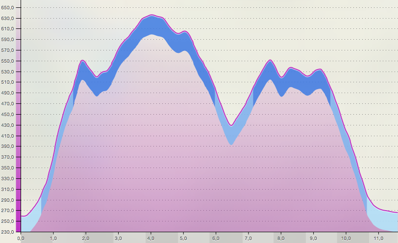 Capture d’écran 2015-12-27 à 18.25.24