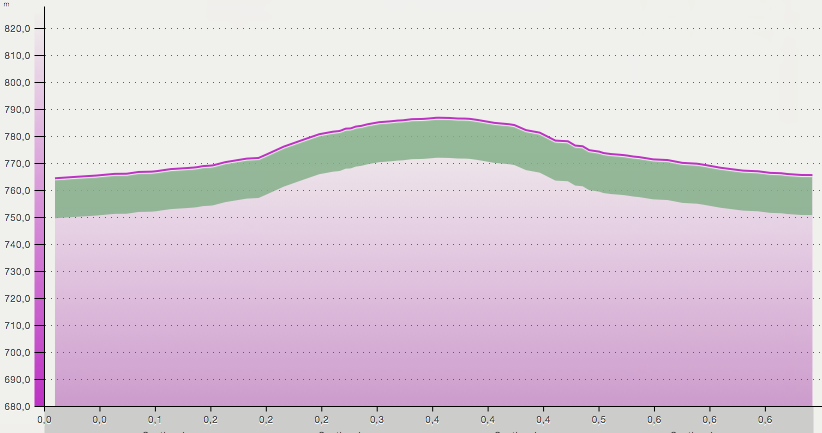 Capture d’écran 2015-12-28 à 18.46.55