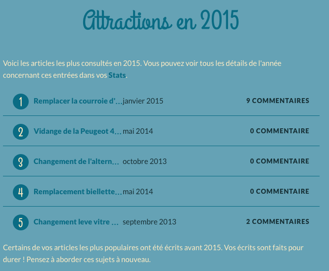 Capture d’écran 2015-12-30 à 09.25.06