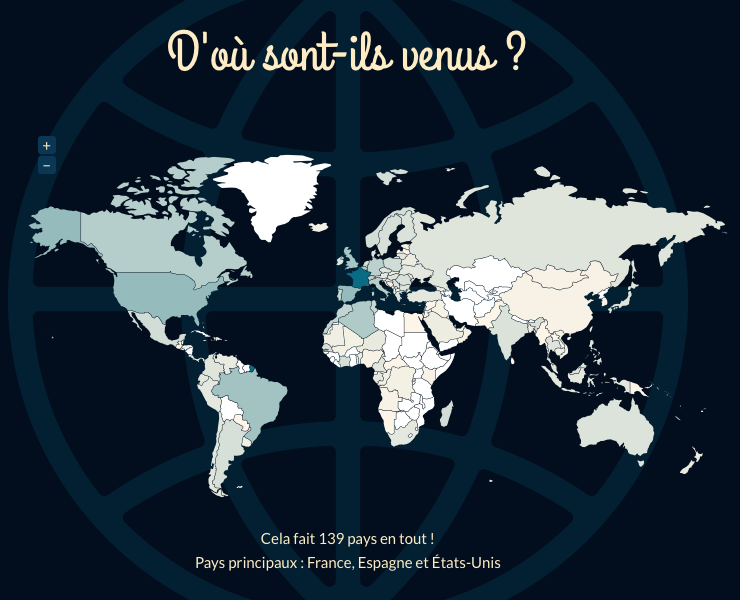 Capture d’écran 2015-12-30 à 09.28.55