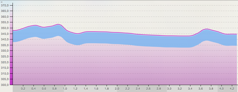 Capture d’écran 2015-12-30 à 09.13.05