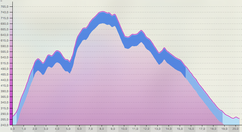 Capture d’écran 2015-12-30 à 09.33.17