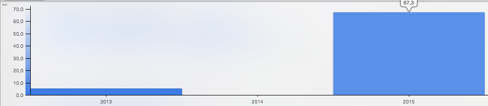 Capture d’écran 2016-01-08 à 15.39.42