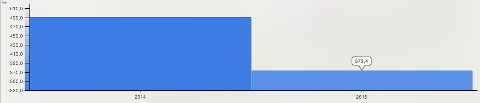 Capture d’écran 2016-01-01 à 19.14.53