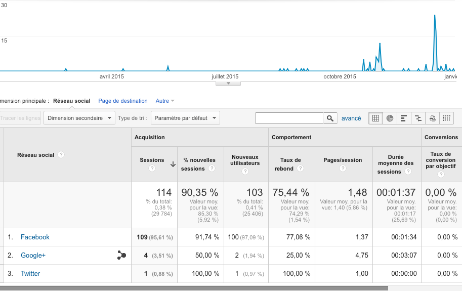 Capture d’écran 2016-01-04 à 11.14.09