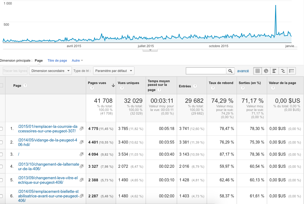 Capture d’écran 2016-01-04 à 11.15.55