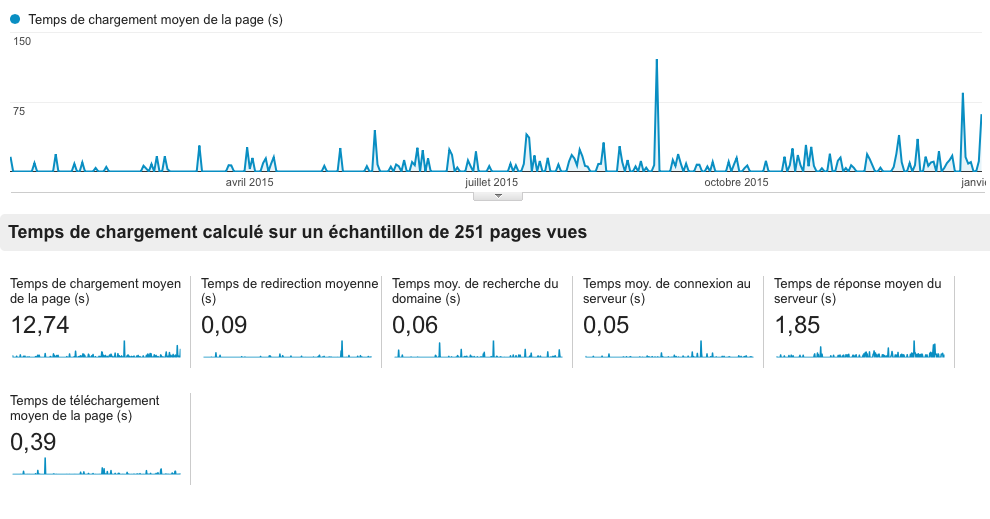 Capture d’écran 2016-01-04 à 11.17.24