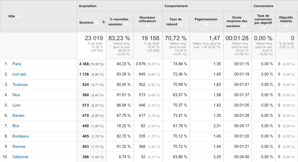Capture d’écran 2016-01-04 à 11.19.53