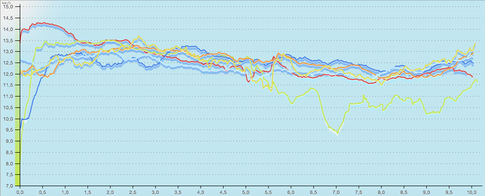 Capture d’écran 2016-01-10 à 16.58.41