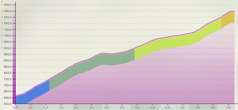 Capture d’écran 2016-01-17 à 19.55.10