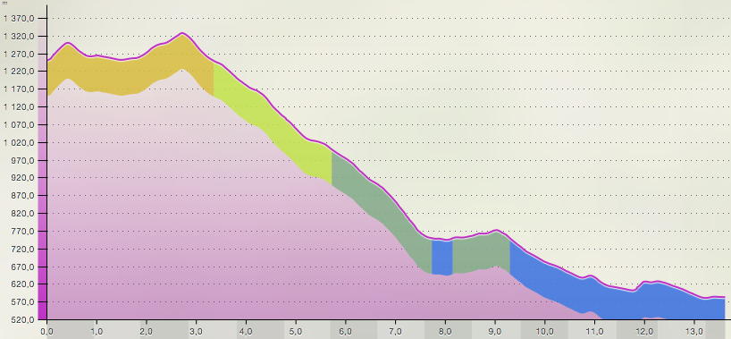 Capture d’écran 2016-01-17 à 19.55.24