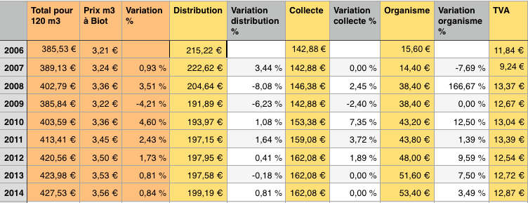 Capture d’écran 2016-01-26 à 15.02.30
