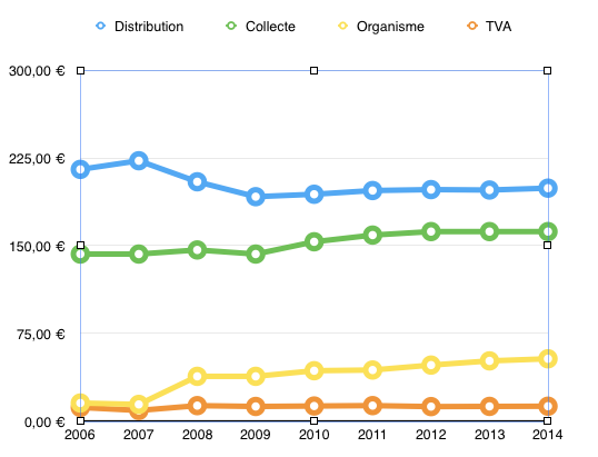 Capture d’écran 2016-01-26 à 15.01.14