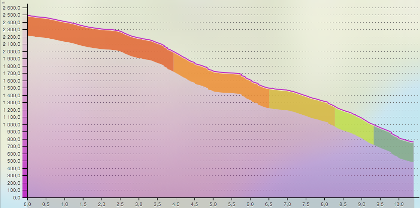 Capture d’écran 2016-02-22 à 09.48.16