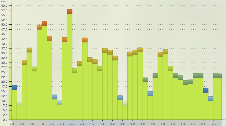 Capture d’écran 2016-02-22 à 09.48.38