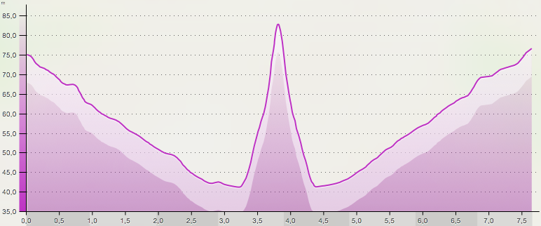 Capture d’écran 2016-03-12 à 17.02.45