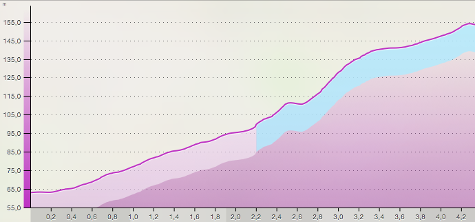 Capture d’écran 2016-03-13 à 16.12.21