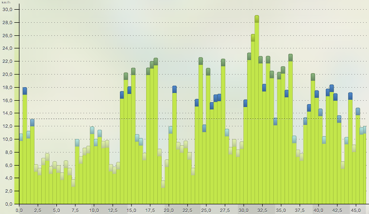Capture d’écran 2016-03-28 à 20.21.54