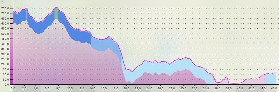 Capture d’écran 2016-03-28 à 20.22.16