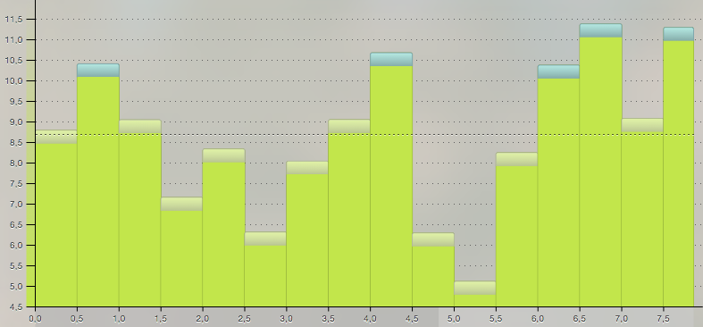 Capture d’écran 2016-04-04 à 18.28.32